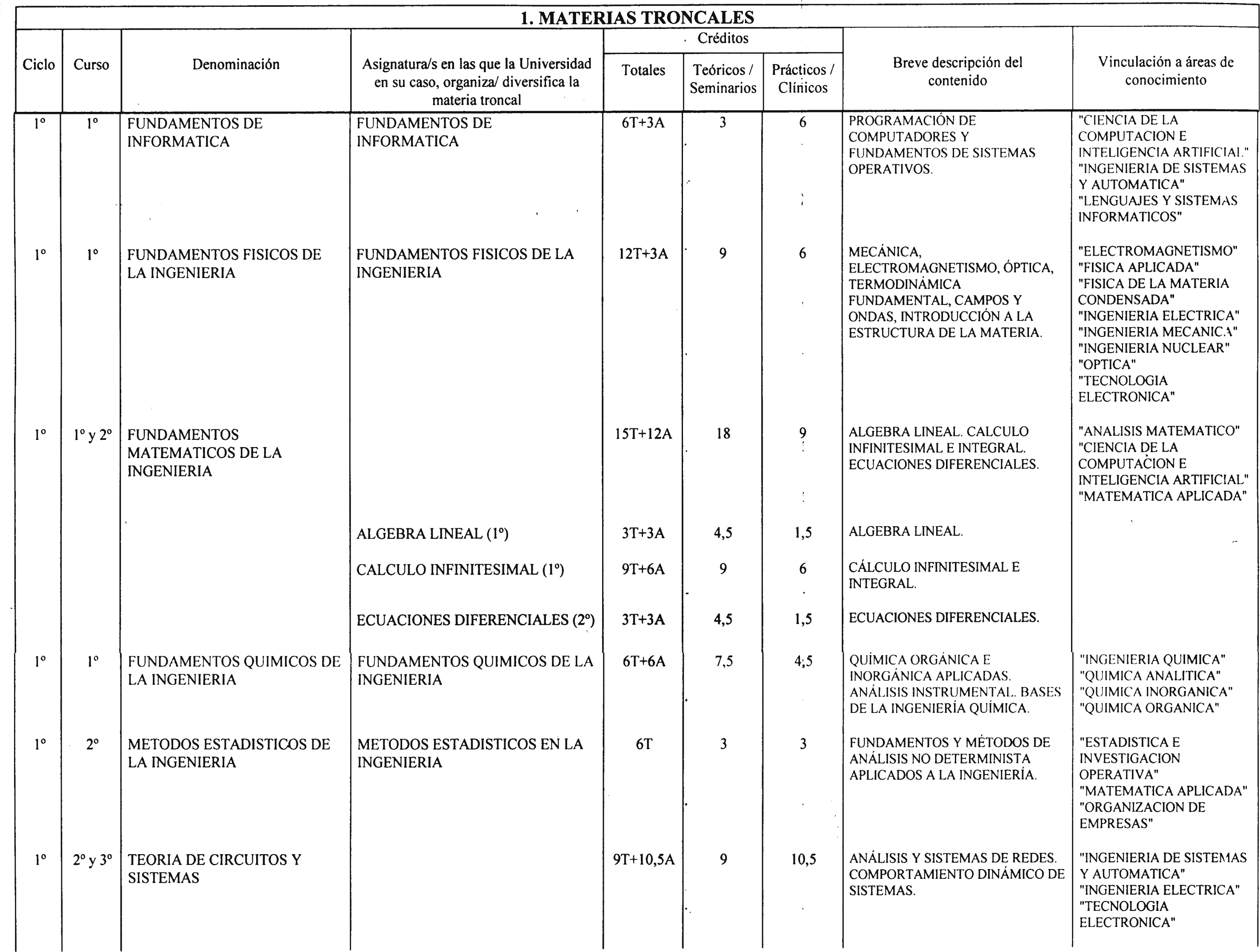 Imagen: /datos/imagenes/disp/2002/13/00904_7412744_image2.png