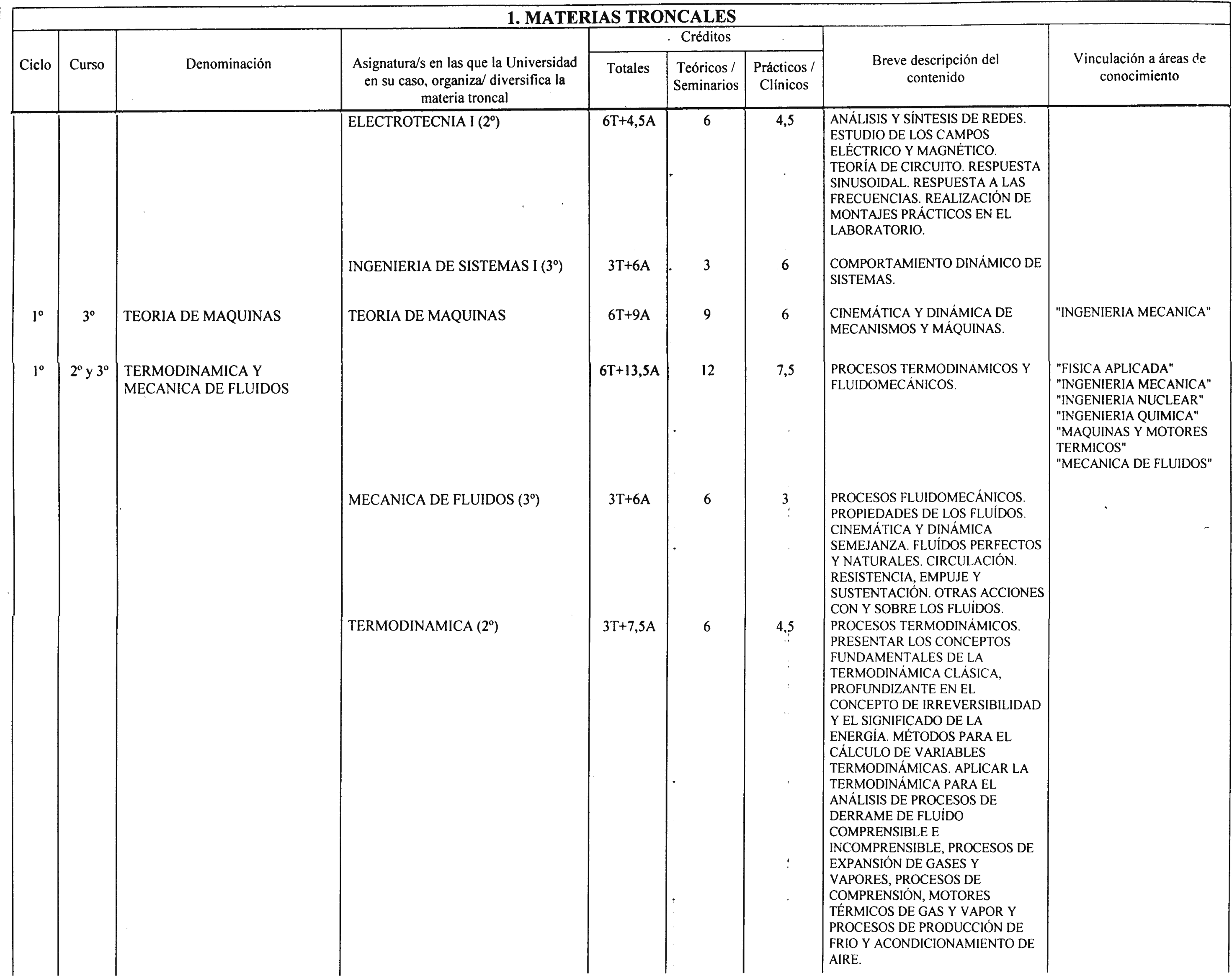 Imagen: /datos/imagenes/disp/2002/13/00904_7412744_image3.png