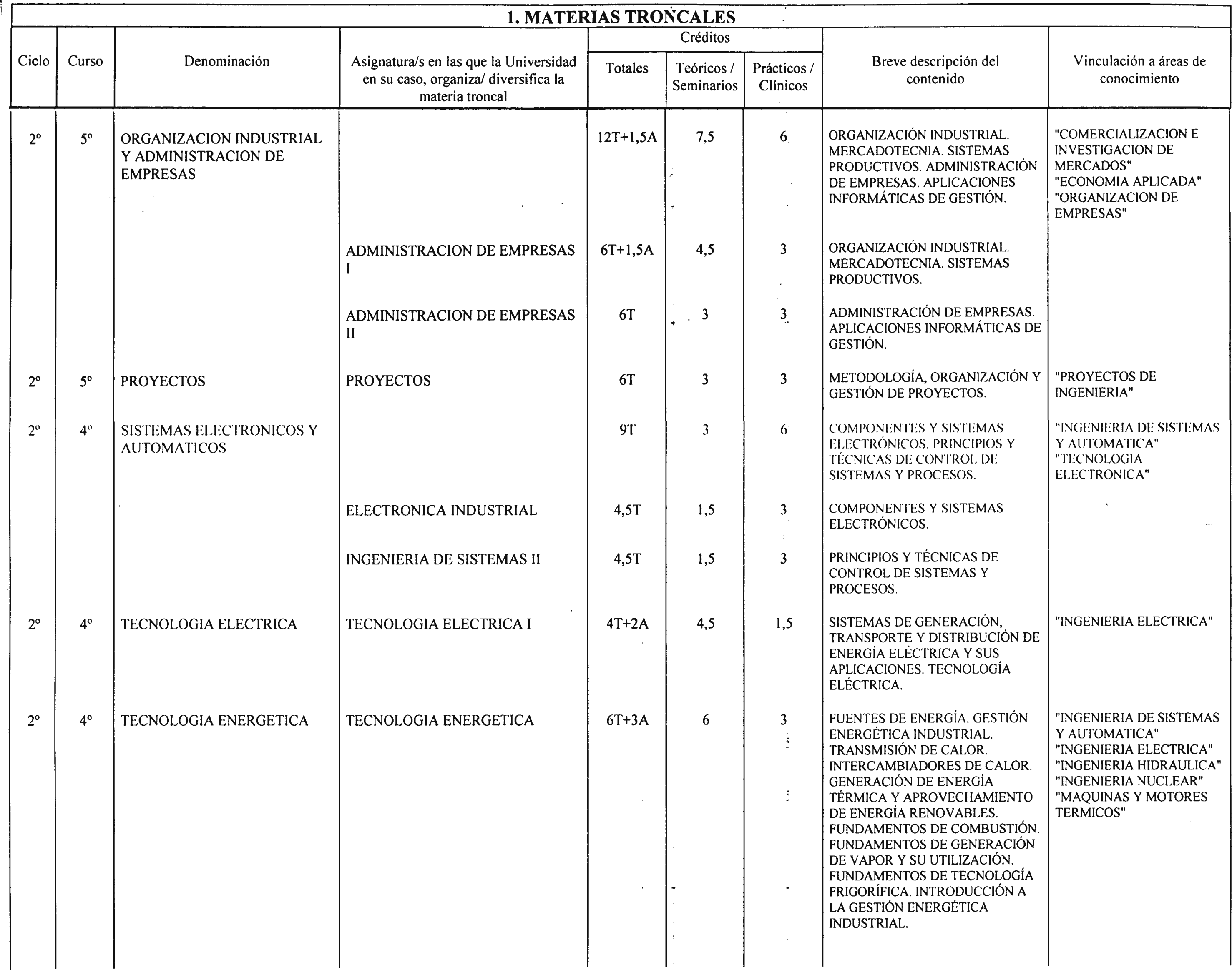 Imagen: /datos/imagenes/disp/2002/13/00904_7412744_image5.png