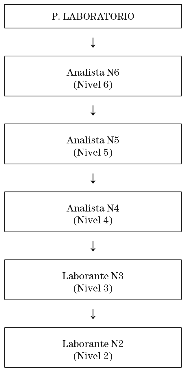 Imagen: /datos/imagenes/disp/2002/134/10871_7109033_image12.png