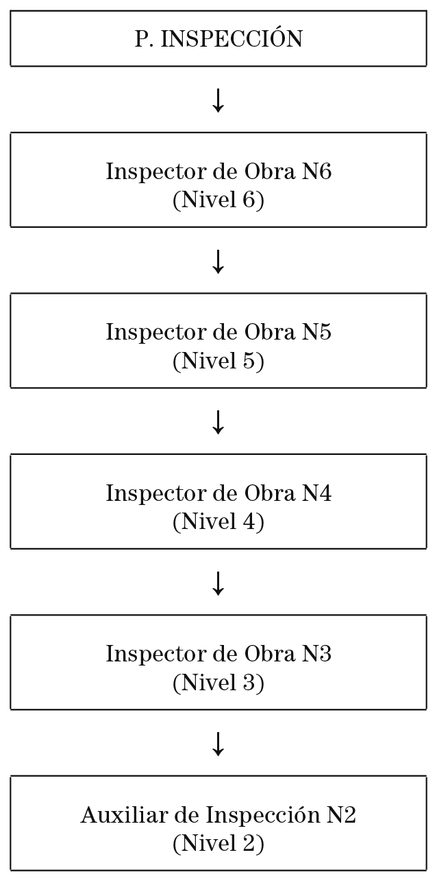 Imagen: /datos/imagenes/disp/2002/134/10871_7109033_image13.png