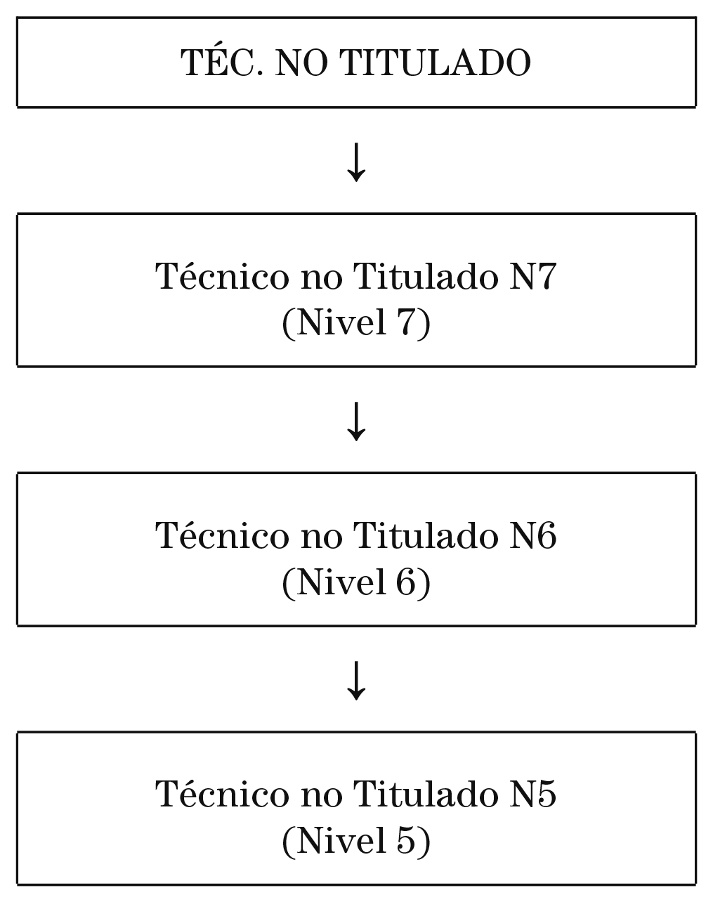 Imagen: /datos/imagenes/disp/2002/134/10871_7109033_image14.png