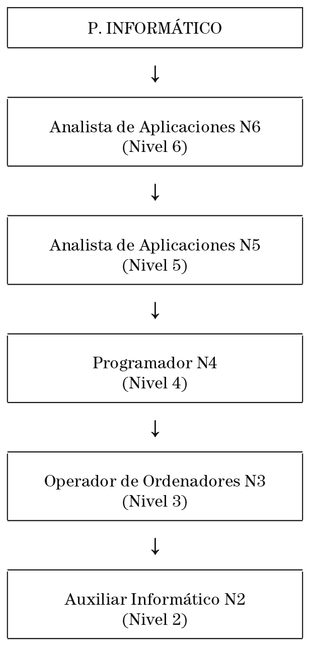 Imagen: /datos/imagenes/disp/2002/134/10871_7109033_image17.png