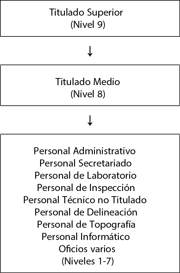 Imagen: /datos/imagenes/disp/2002/134/10871_7109033_image9.png