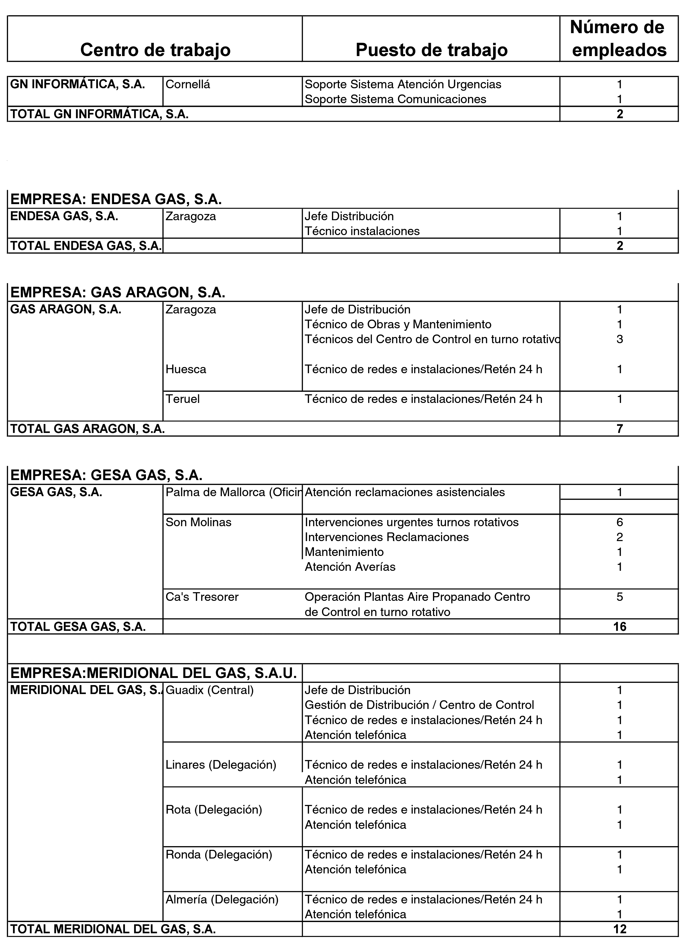 Imagen: /datos/imagenes/disp/2002/143/11783_14247806_image5.png