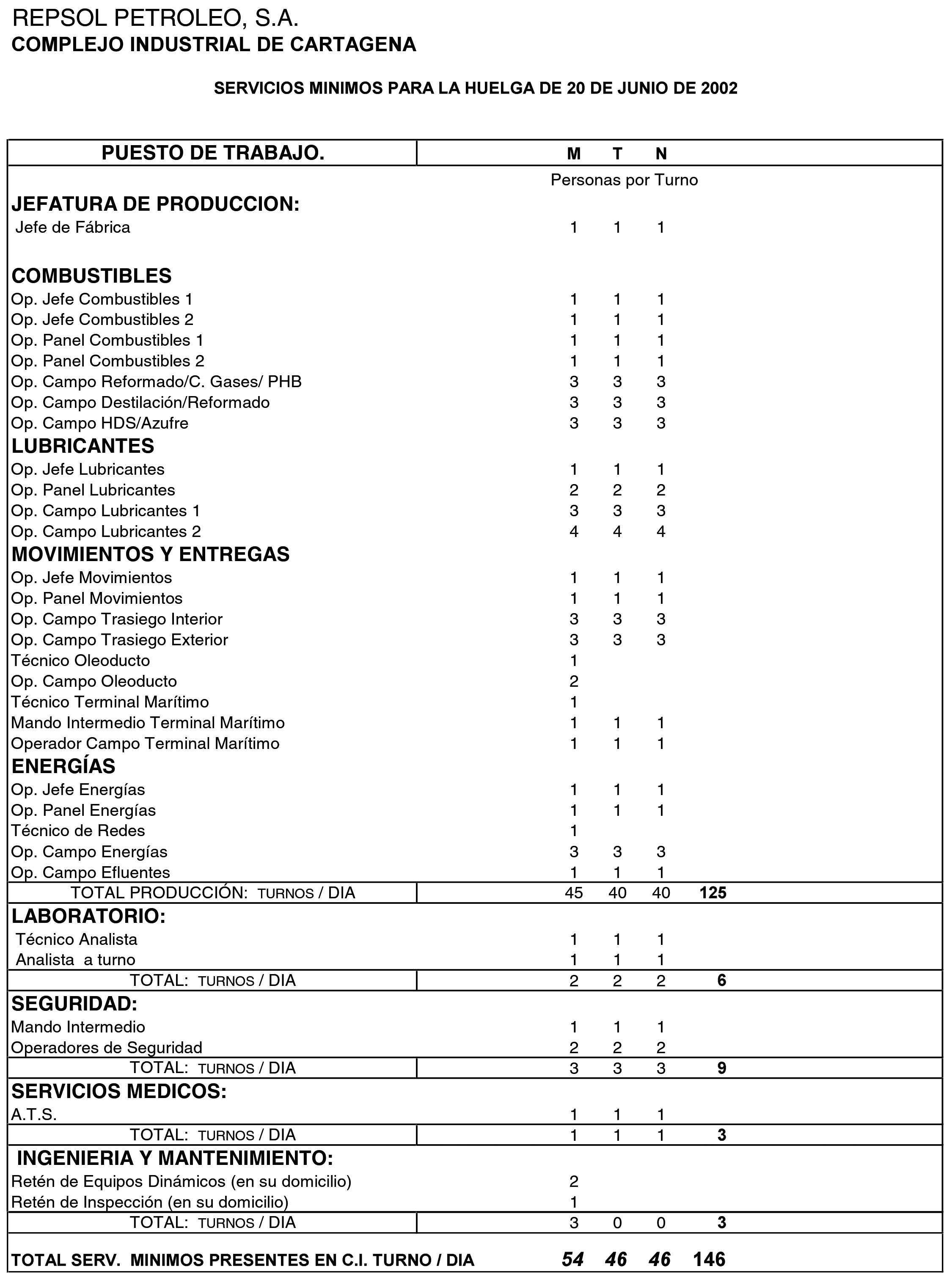 Imagen: /datos/imagenes/disp/2002/143/11784_14247908_image1.png