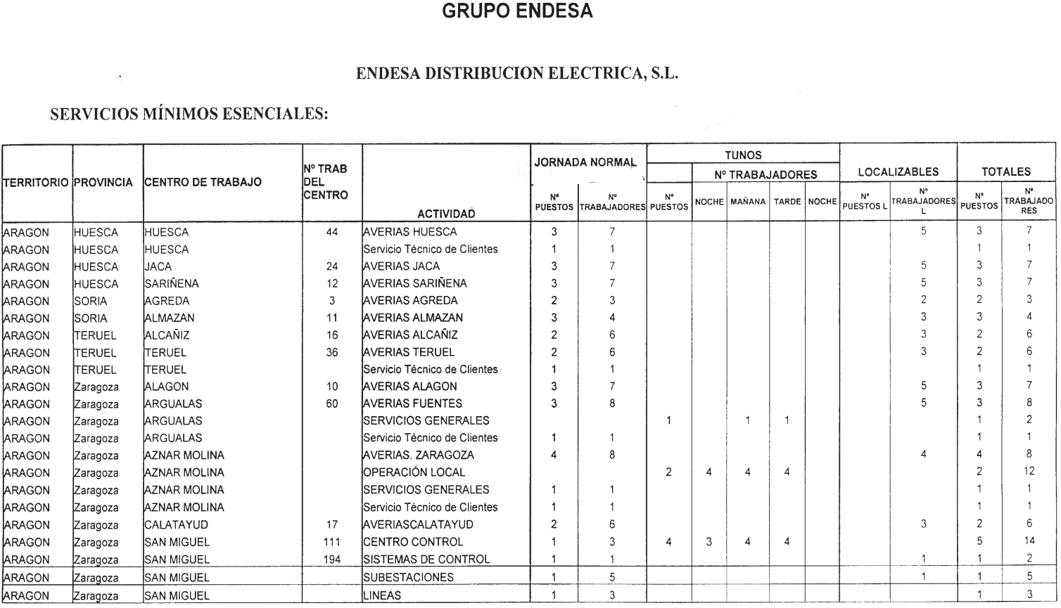 Imagen: /datos/imagenes/disp/2002/143/11789_14247716_image14.png