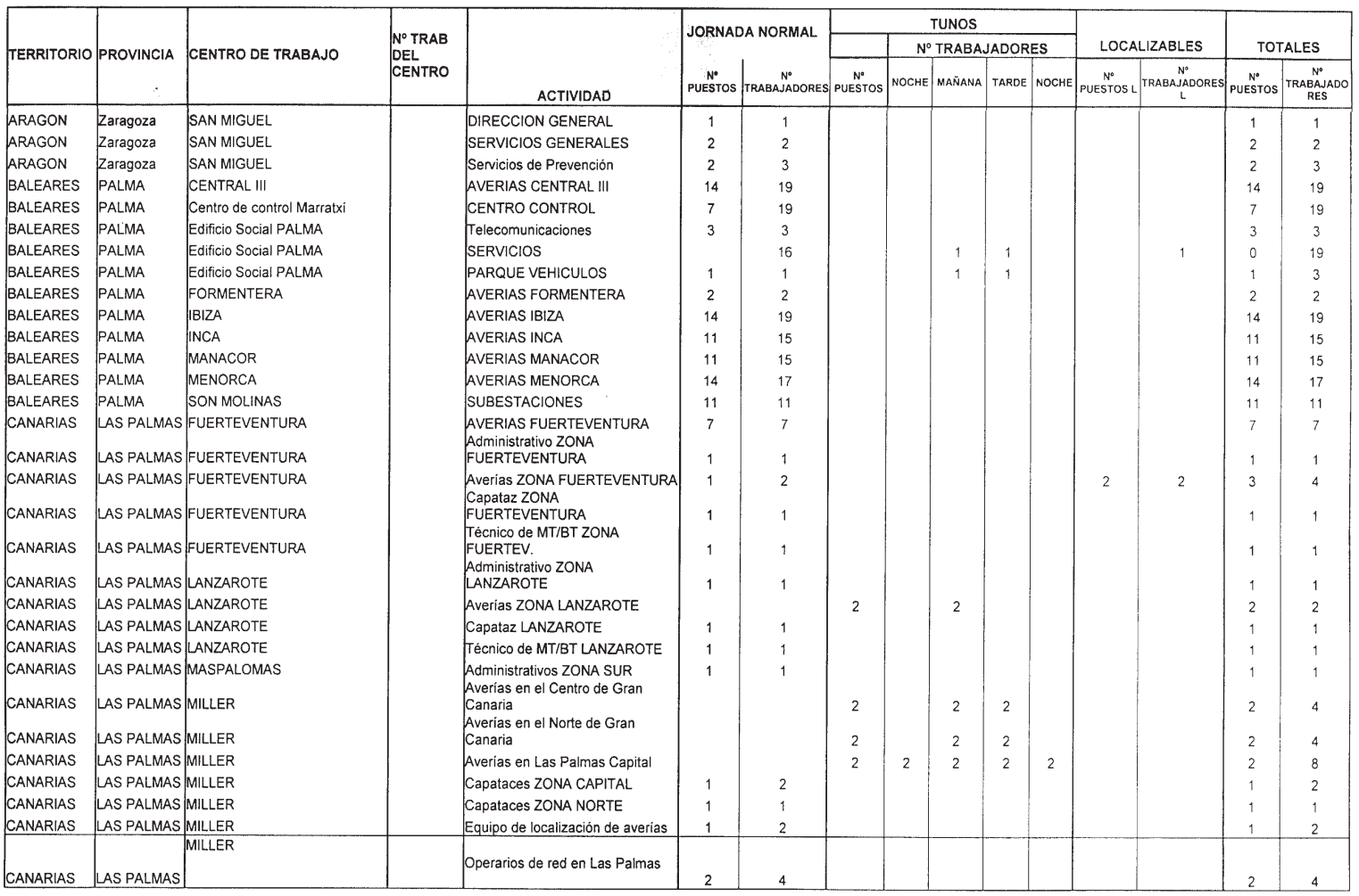 Imagen: /datos/imagenes/disp/2002/143/11789_14247716_image15.png