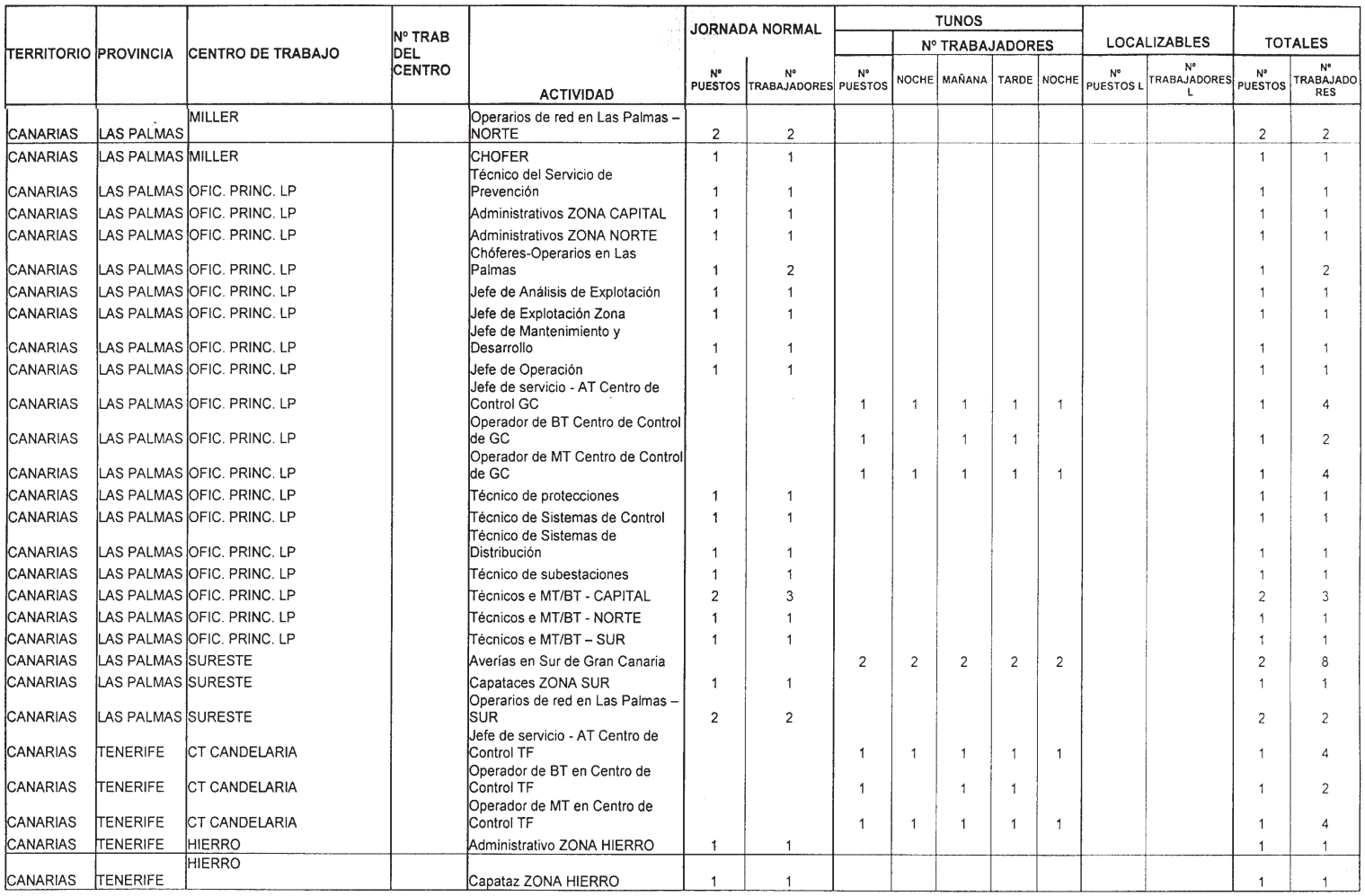 Imagen: /datos/imagenes/disp/2002/143/11789_14247716_image16.png