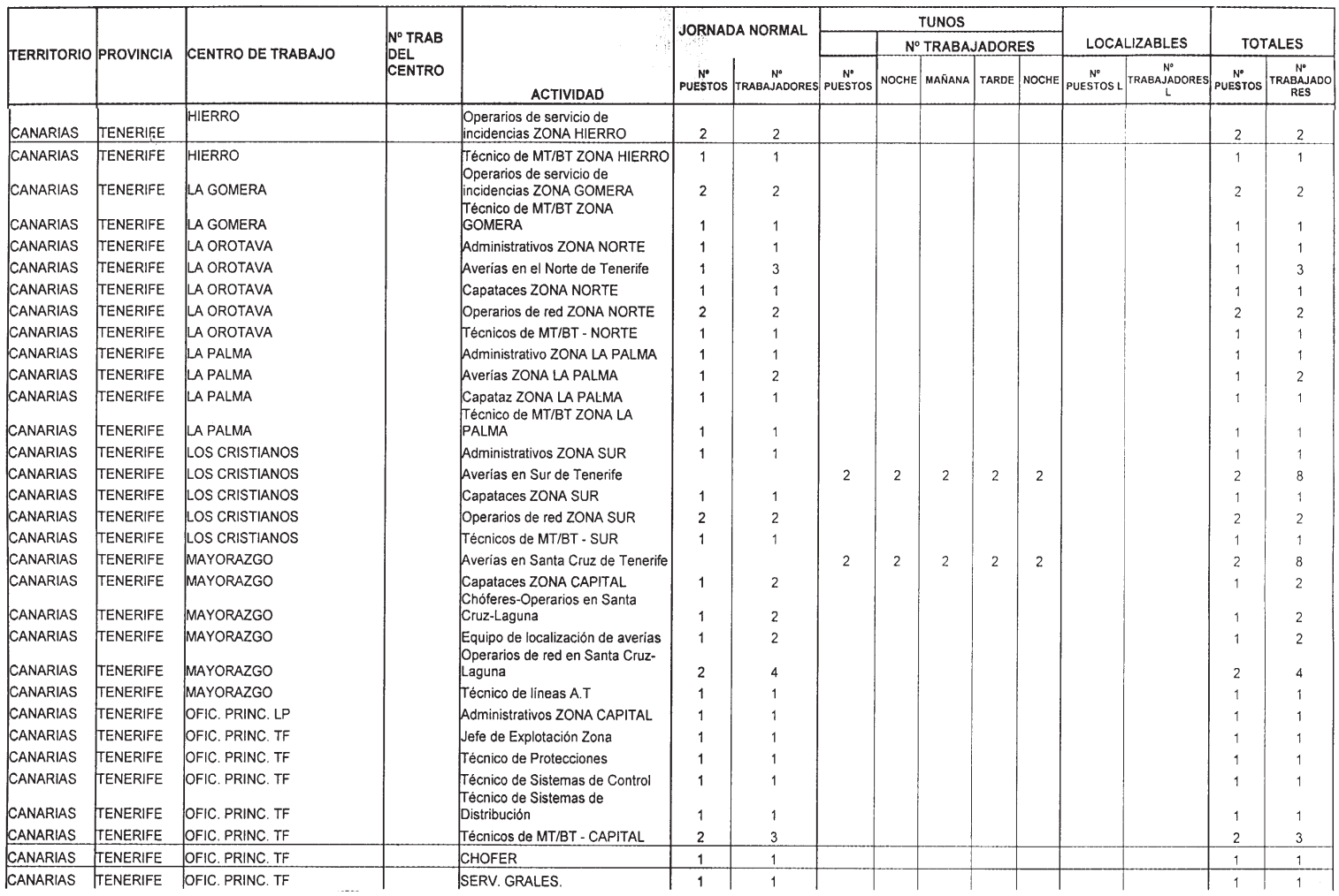 Imagen: /datos/imagenes/disp/2002/143/11789_14247716_image17.png