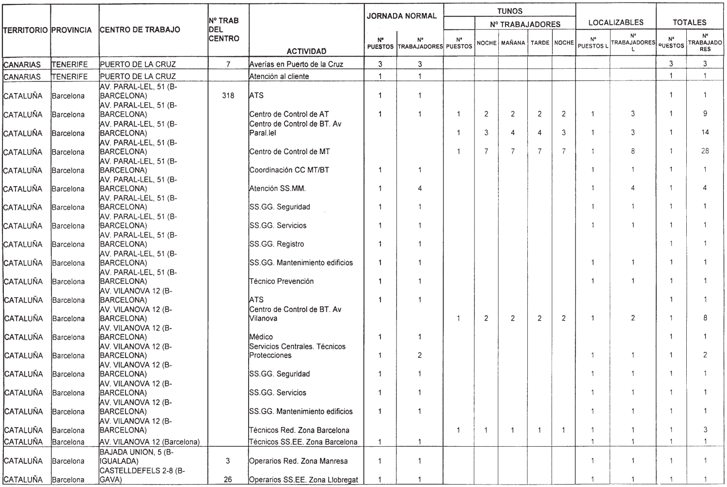 Imagen: /datos/imagenes/disp/2002/143/11789_14247716_image18.png