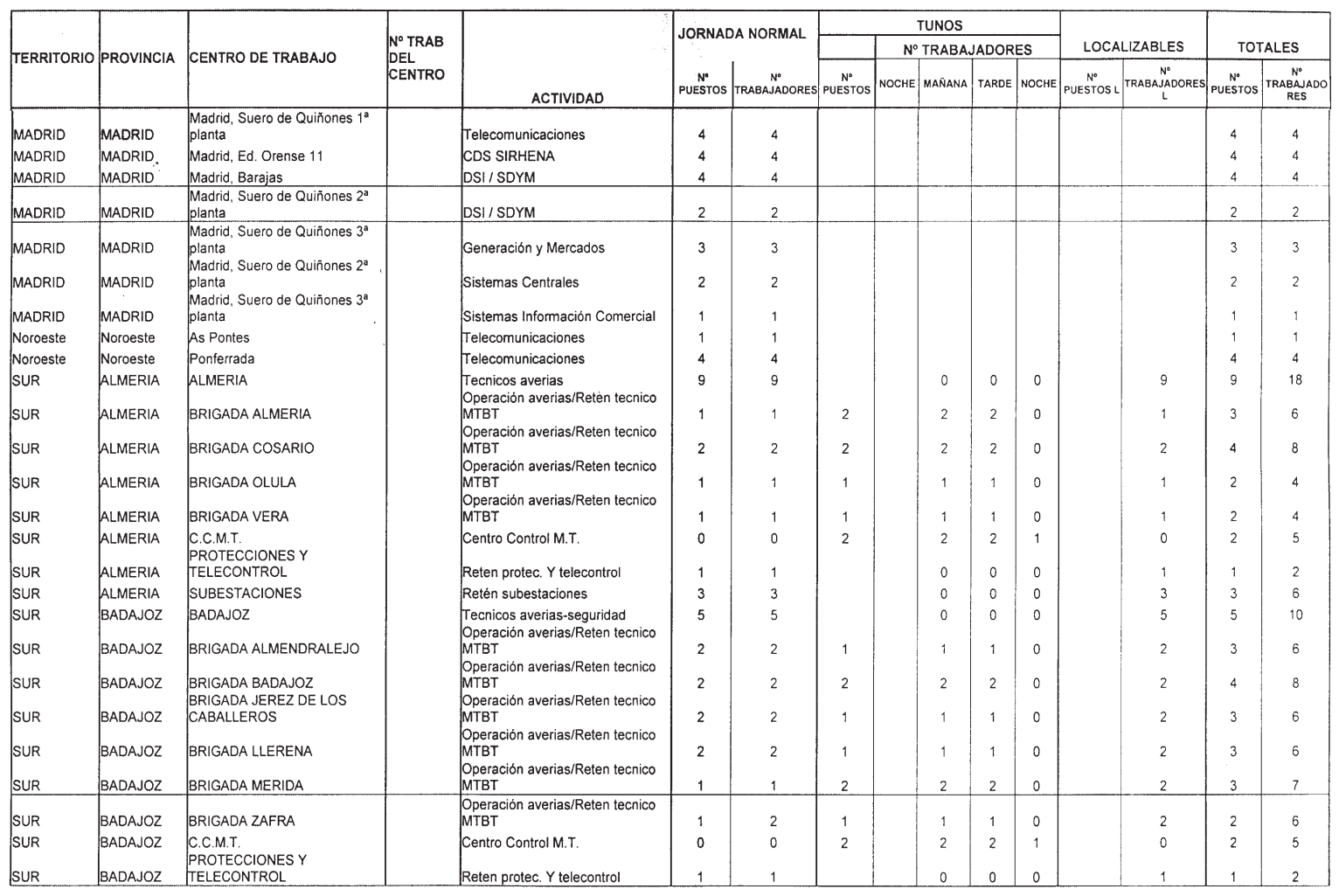 Imagen: /datos/imagenes/disp/2002/143/11789_14247716_image22.png