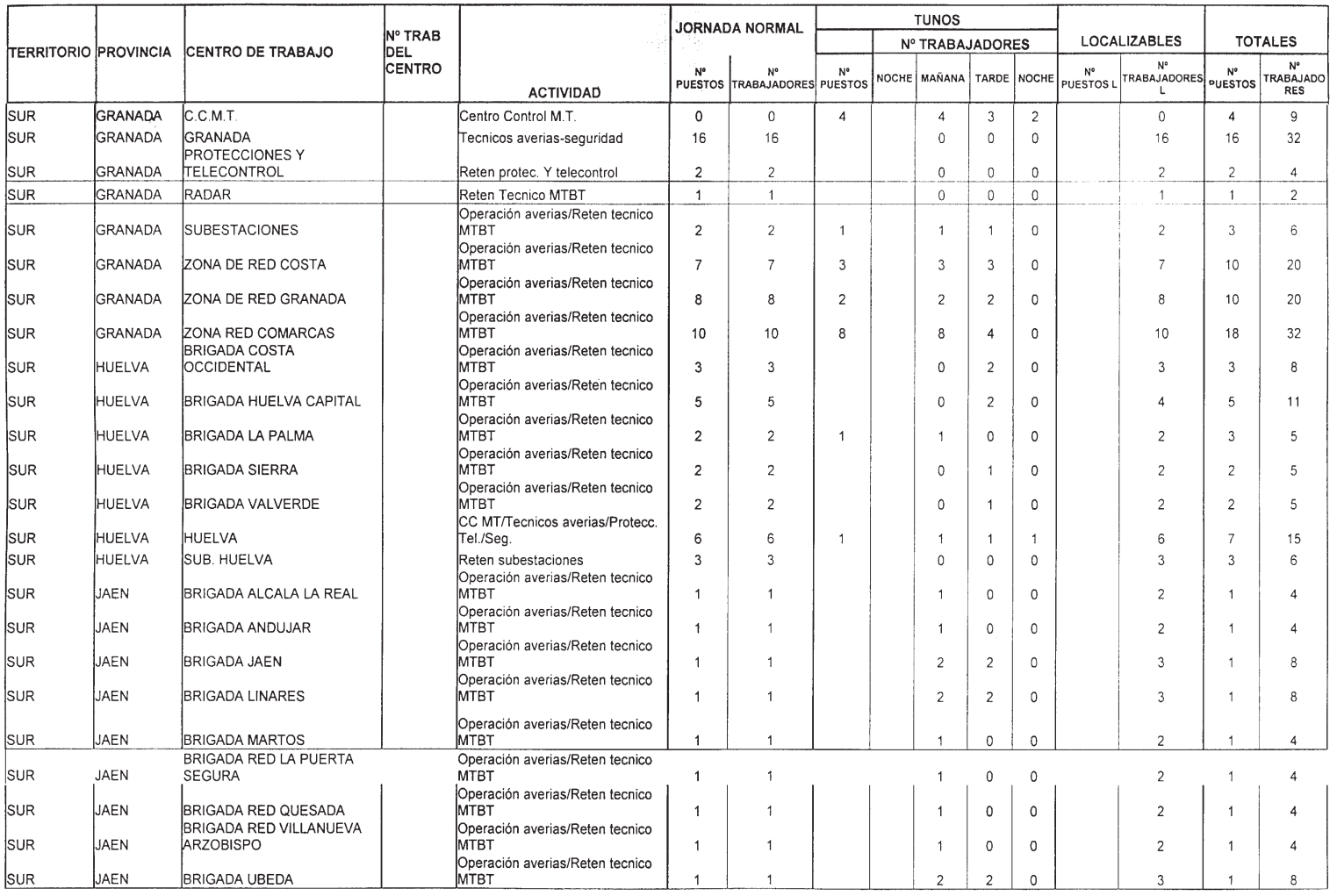 Imagen: /datos/imagenes/disp/2002/143/11789_14247716_image24.png