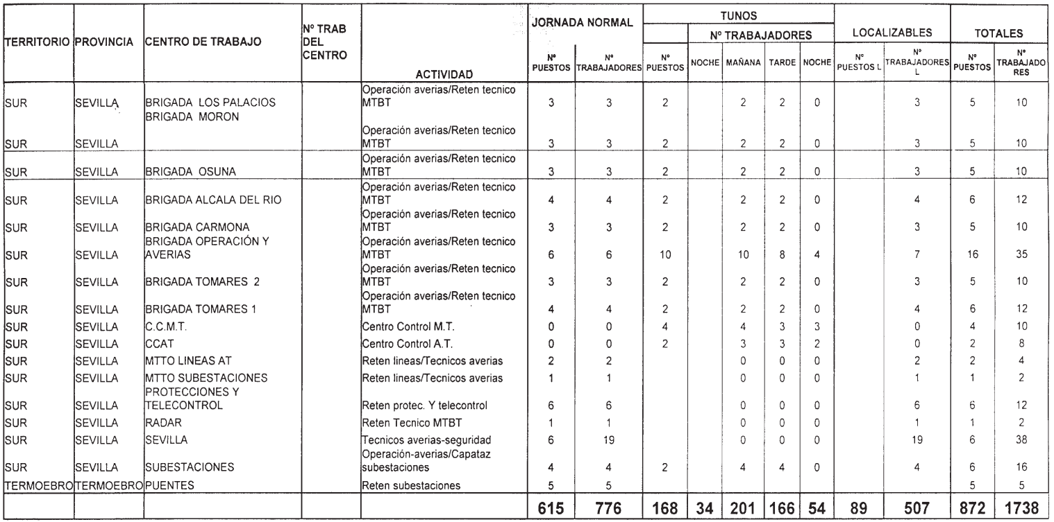 Imagen: /datos/imagenes/disp/2002/143/11789_14247716_image26.png