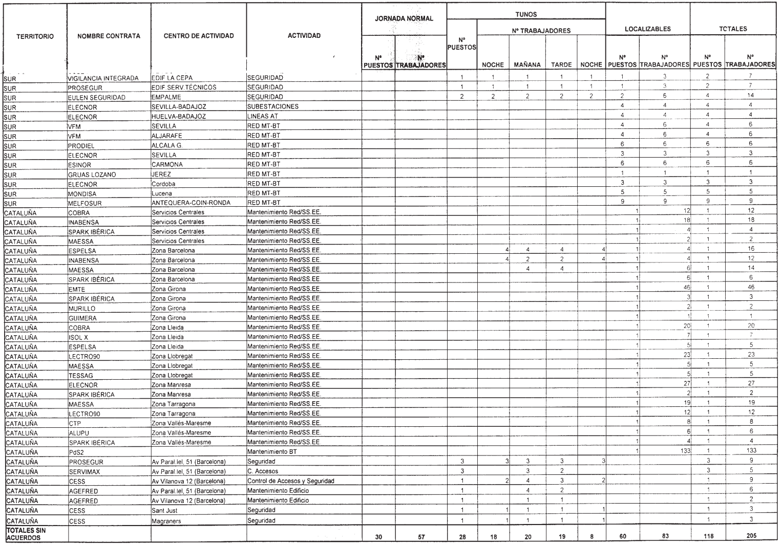 Imagen: /datos/imagenes/disp/2002/143/11789_14247716_image28.png