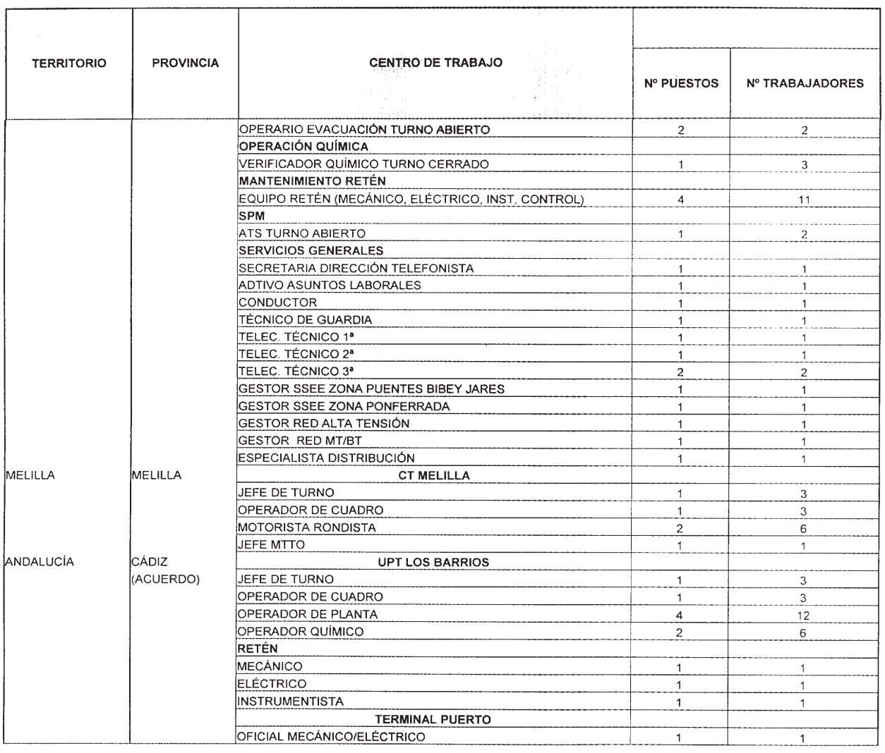 Imagen: /datos/imagenes/disp/2002/143/11789_14247716_image34.png