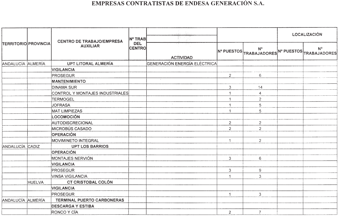 Imagen: /datos/imagenes/disp/2002/143/11789_14247716_image40.png