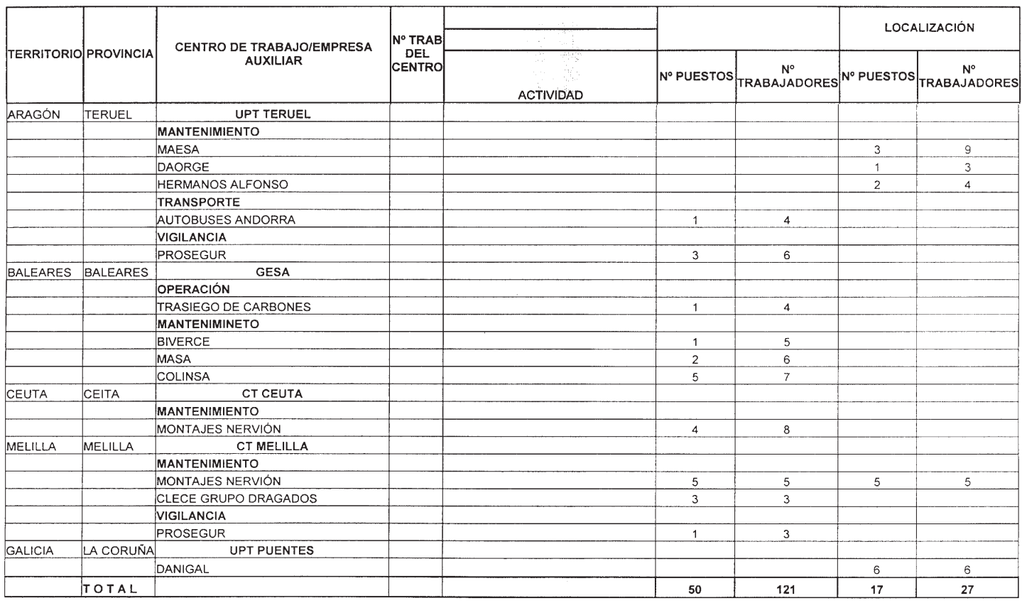 Imagen: /datos/imagenes/disp/2002/143/11789_14247716_image41.png