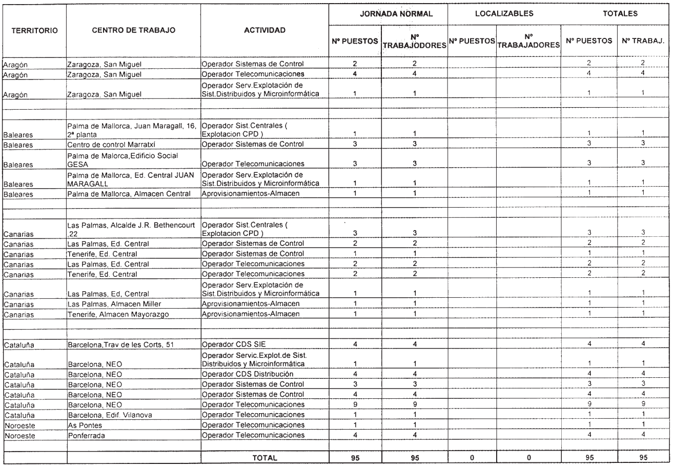 Imagen: /datos/imagenes/disp/2002/143/11789_14247716_image43.png