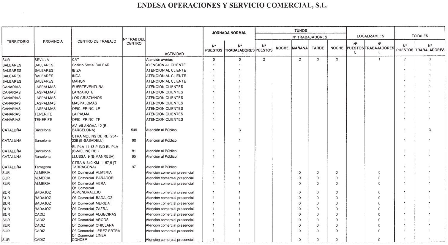 Imagen: /datos/imagenes/disp/2002/143/11789_14247716_image46.png