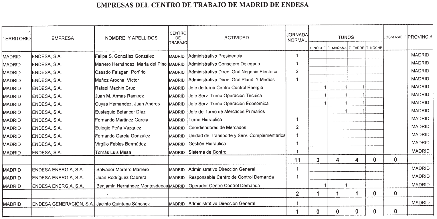 Imagen: /datos/imagenes/disp/2002/143/11789_14247716_image49.png