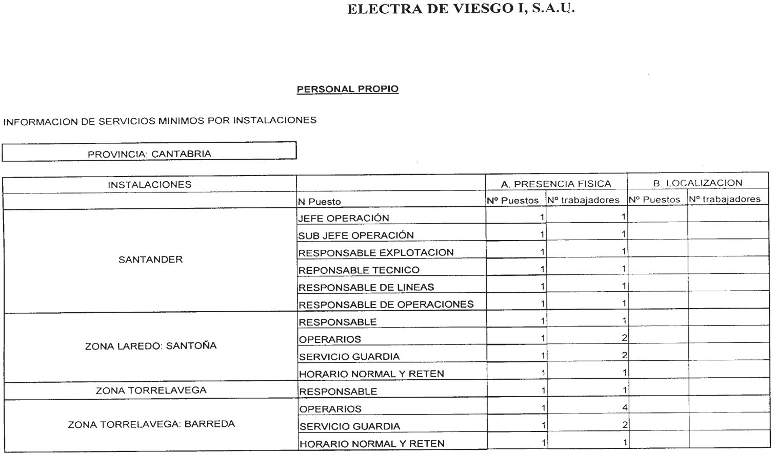 Imagen: /datos/imagenes/disp/2002/143/11789_14247716_image88.png