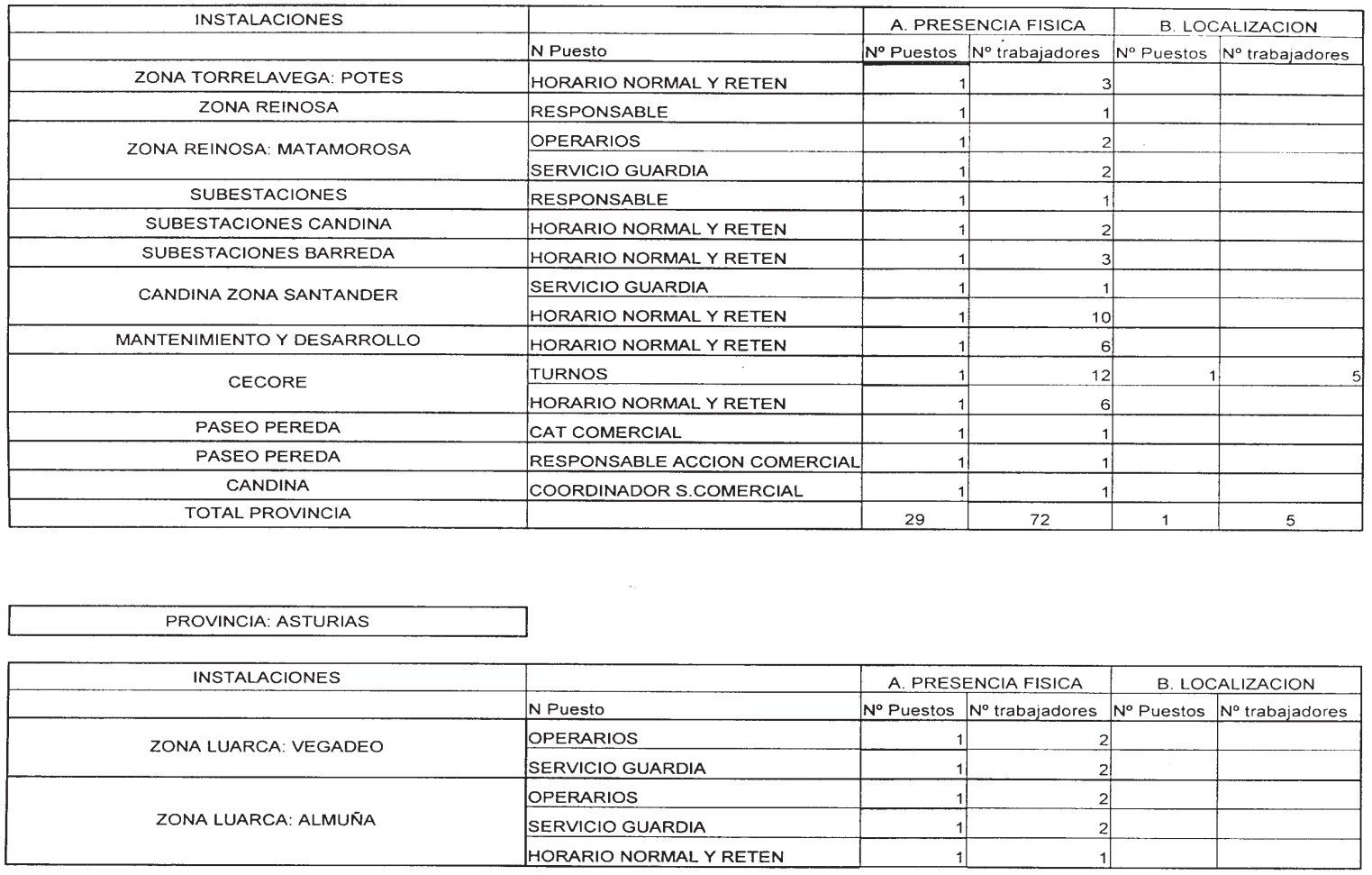 Imagen: /datos/imagenes/disp/2002/143/11789_14247716_image89.png