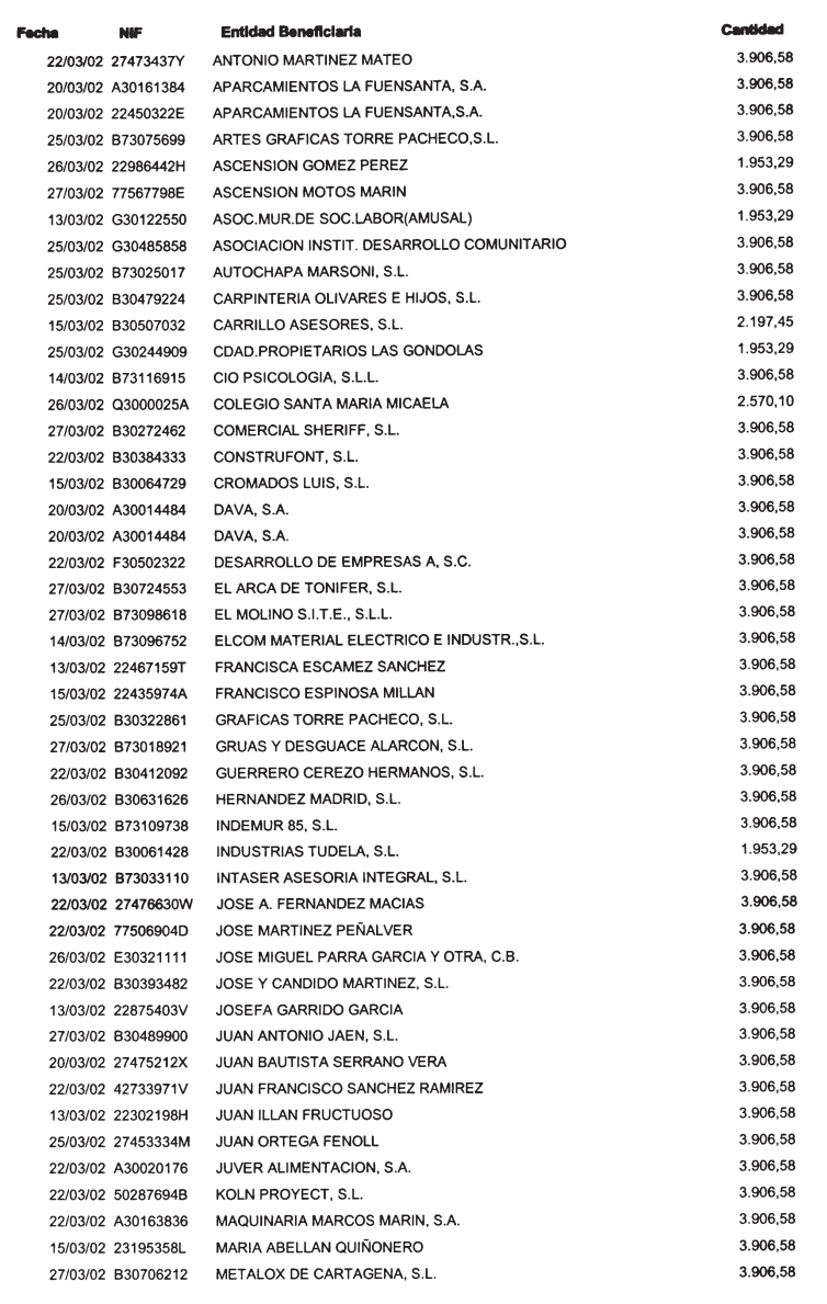 Imagen: /datos/imagenes/disp/2002/146/11980_14243686_image11.png