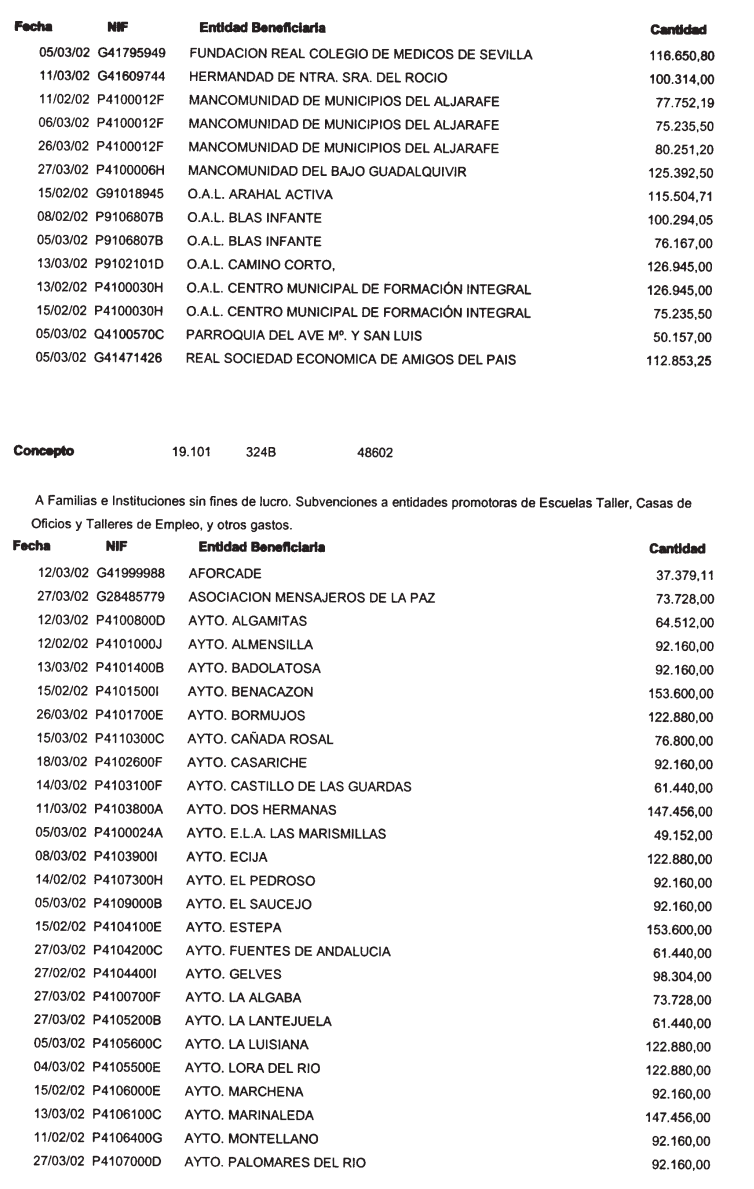 Imagen: /datos/imagenes/disp/2002/146/11980_14243686_image15.png