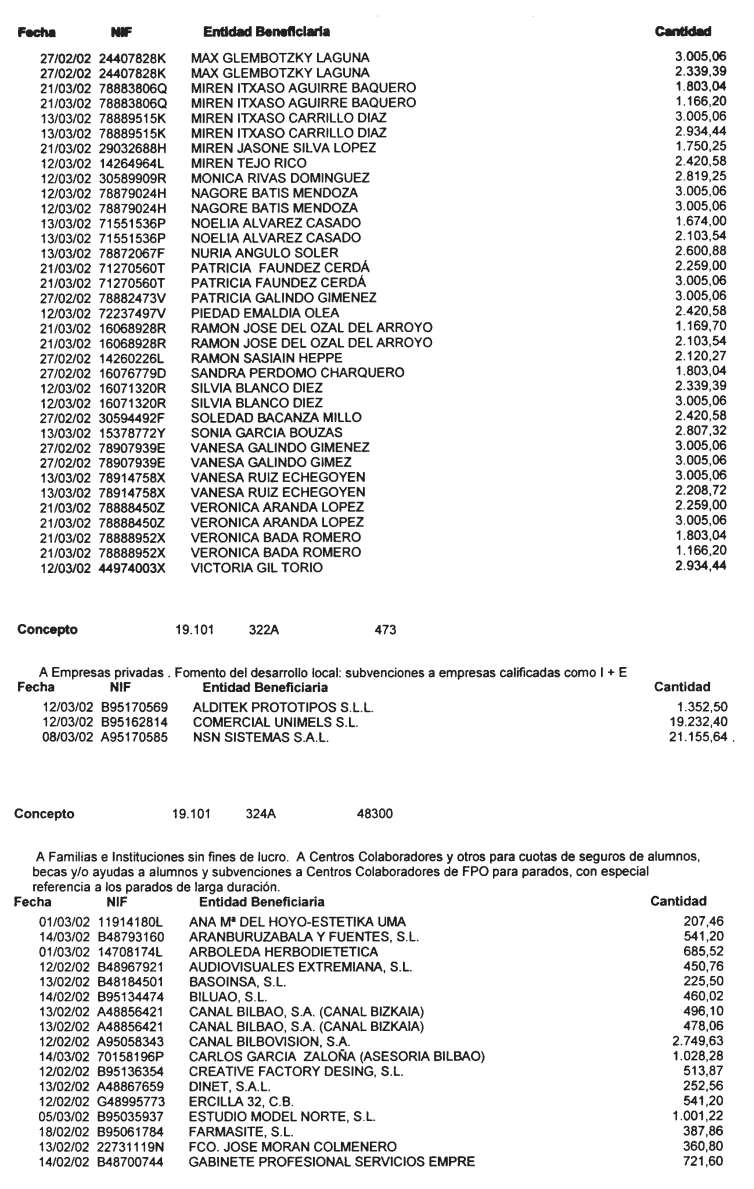 Imagen: /datos/imagenes/disp/2002/146/11980_14243686_image18.png