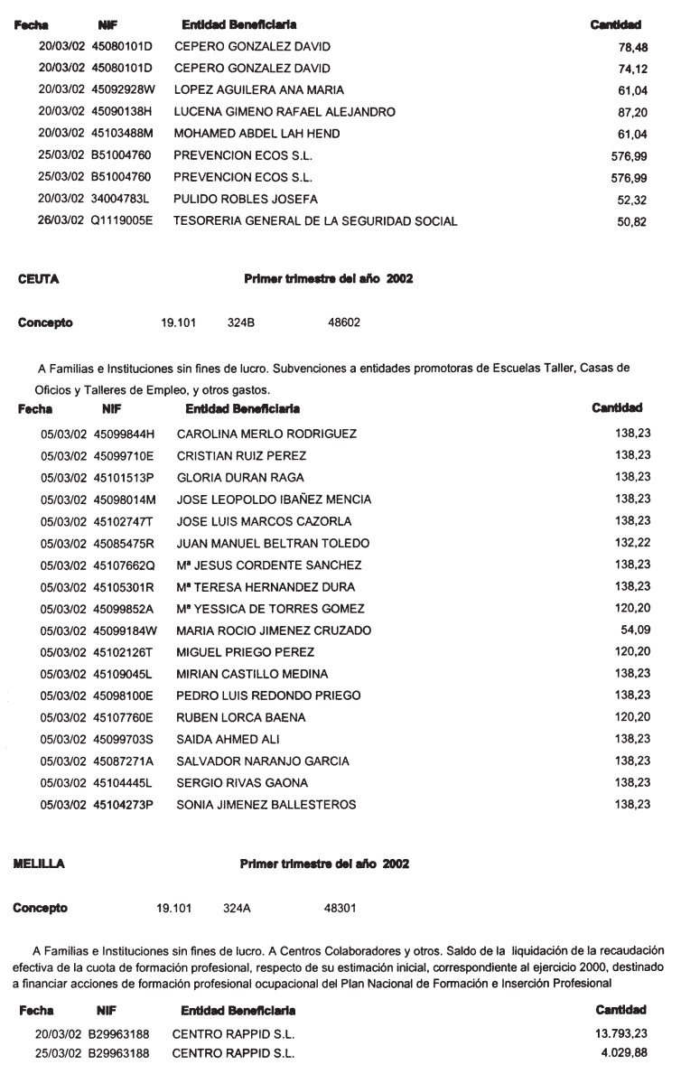 Imagen: /datos/imagenes/disp/2002/146/11980_14243686_image20.png