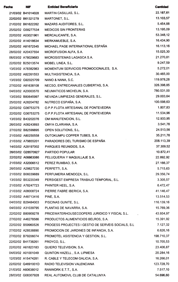 Imagen: /datos/imagenes/disp/2002/146/11980_14243686_image24.png