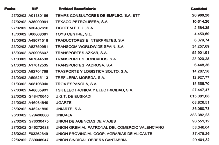 Imagen: /datos/imagenes/disp/2002/146/11980_14243686_image25.png