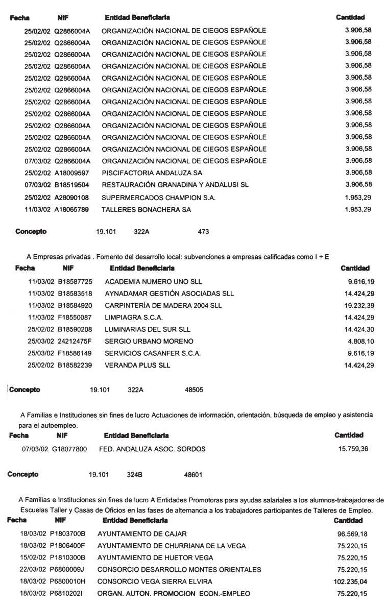 Imagen: /datos/imagenes/disp/2002/146/11980_14243686_image5.png