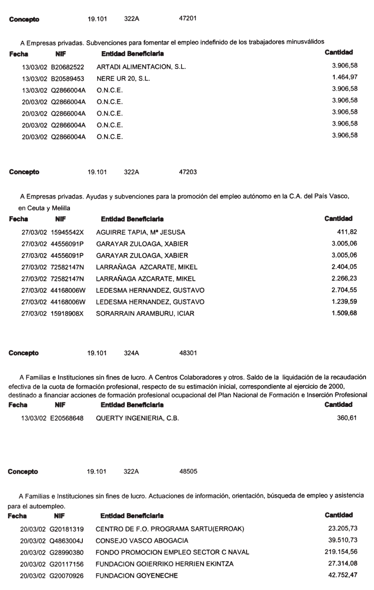 Imagen: /datos/imagenes/disp/2002/146/11980_14243686_image6.png