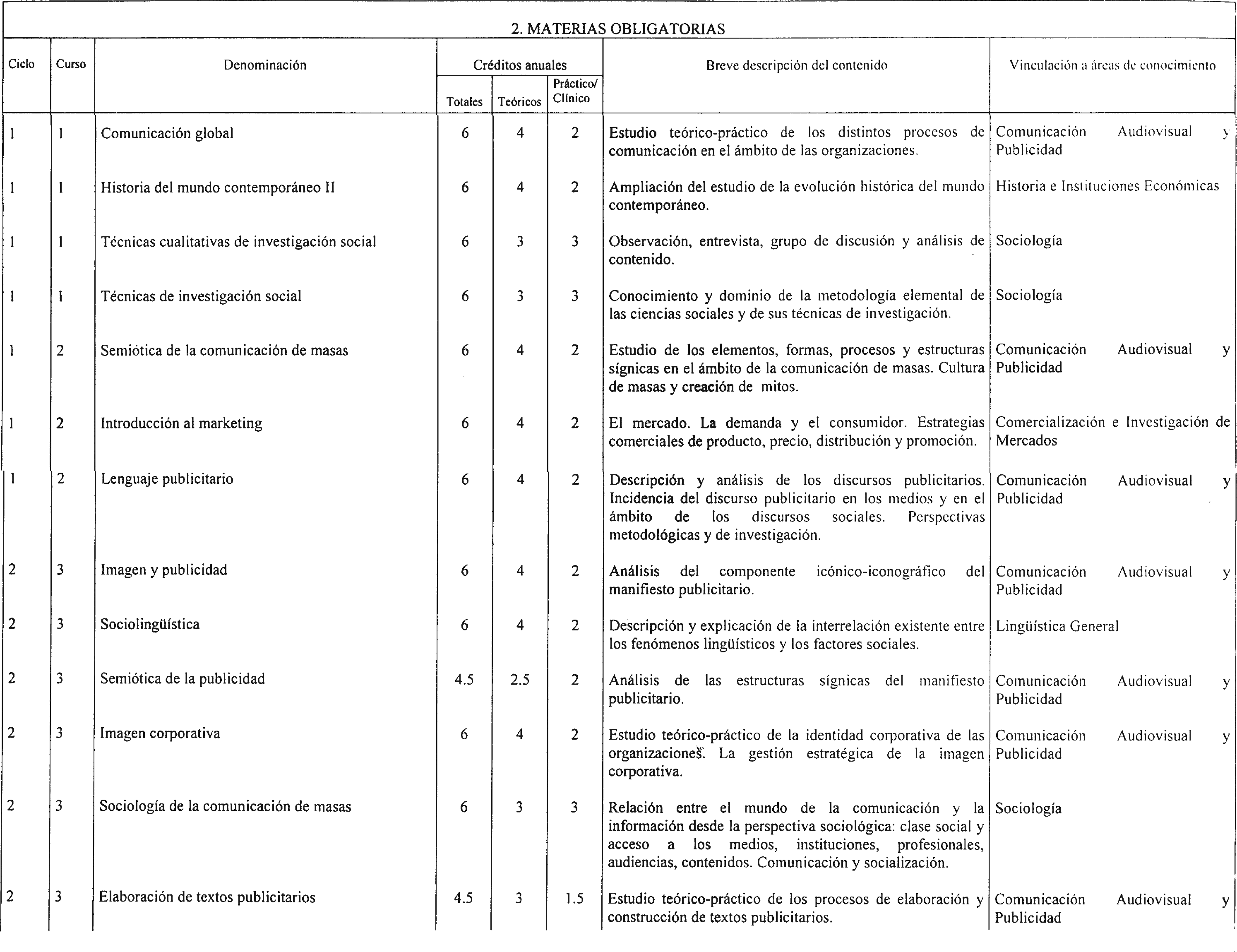 Imagen: /datos/imagenes/disp/2002/151/12491_7583882_image4.png