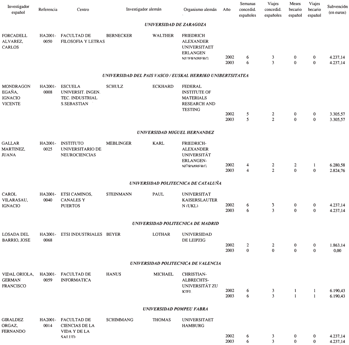 Imagen: /datos/imagenes/disp/2002/159/13233_14331935_image3.png