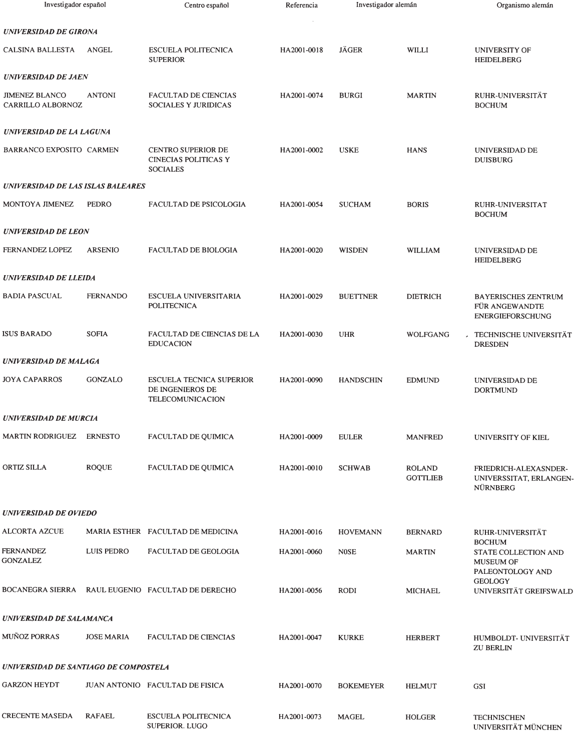 Imagen: /datos/imagenes/disp/2002/159/13233_14331935_image5.png