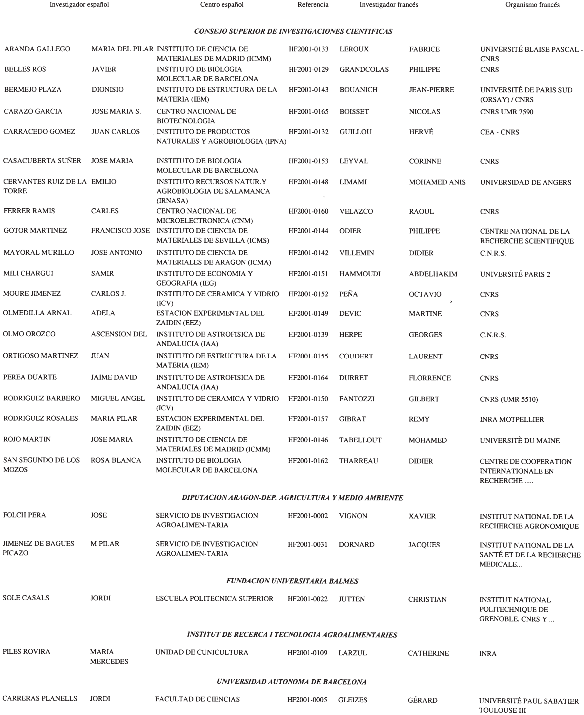 Imagen: /datos/imagenes/disp/2002/159/13235_14332237_image7.png