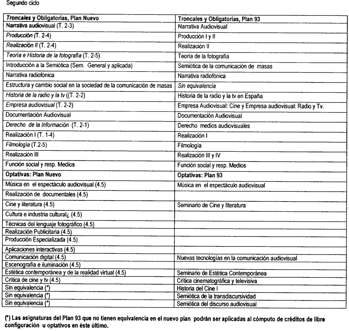 Imagen: /datos/imagenes/disp/2002/159/13245_8820967_image17.png