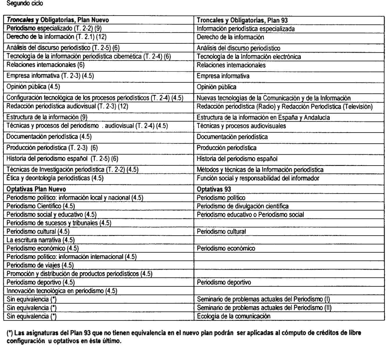 Imagen: /datos/imagenes/disp/2002/159/13245_8820967_image31.png