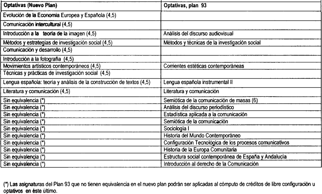 Imagen: /datos/imagenes/disp/2002/159/13245_8820967_image45.png