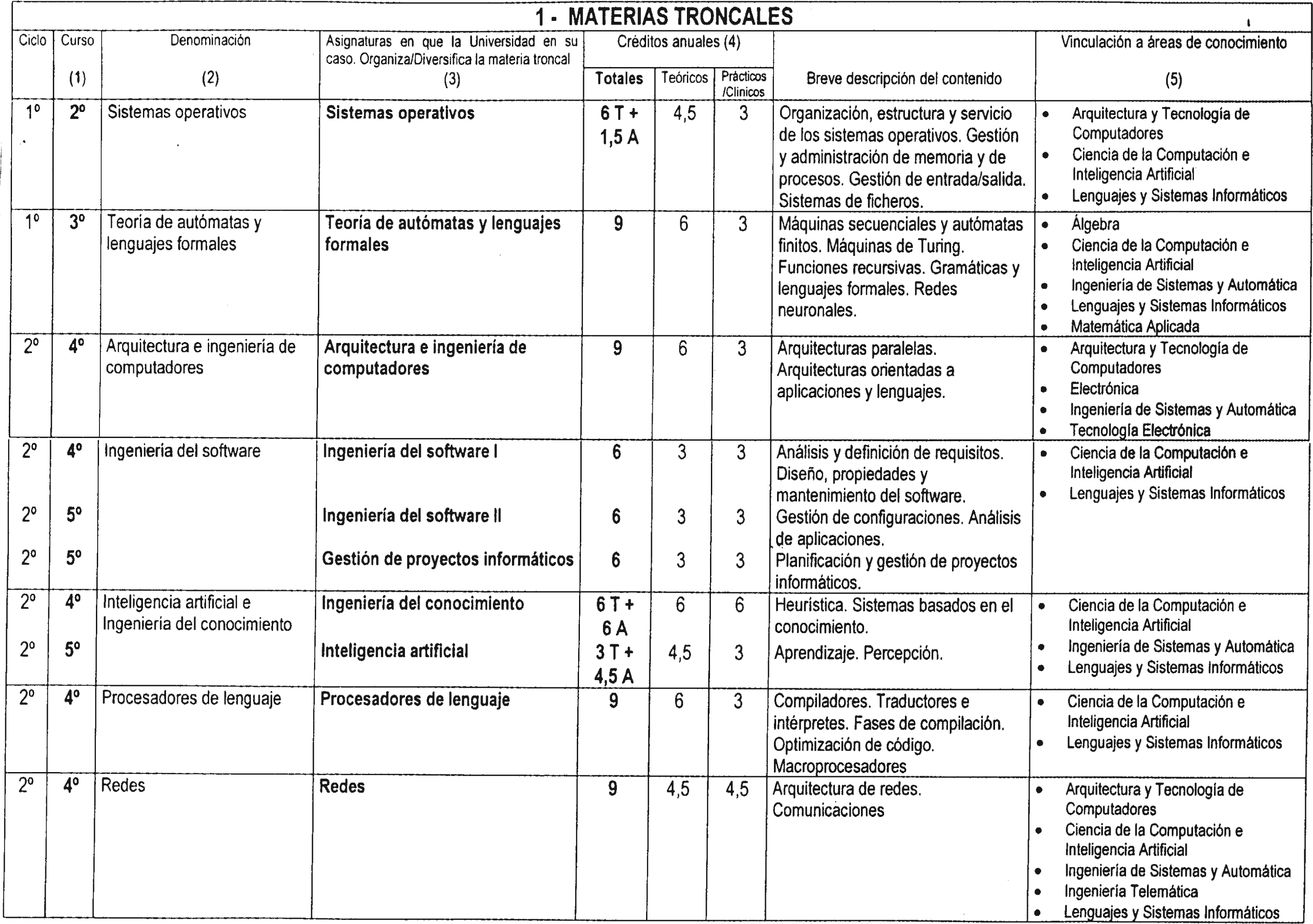 Imagen: /datos/imagenes/disp/2002/164/13559_8156027_image3.png