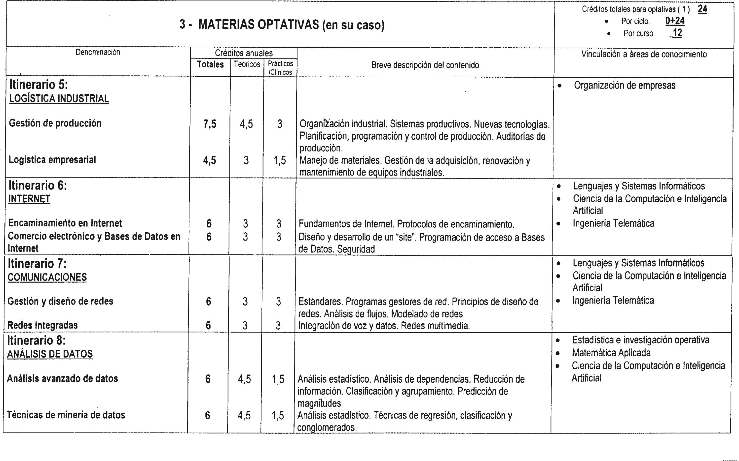 Imagen: /datos/imagenes/disp/2002/164/13559_8156027_image7.png