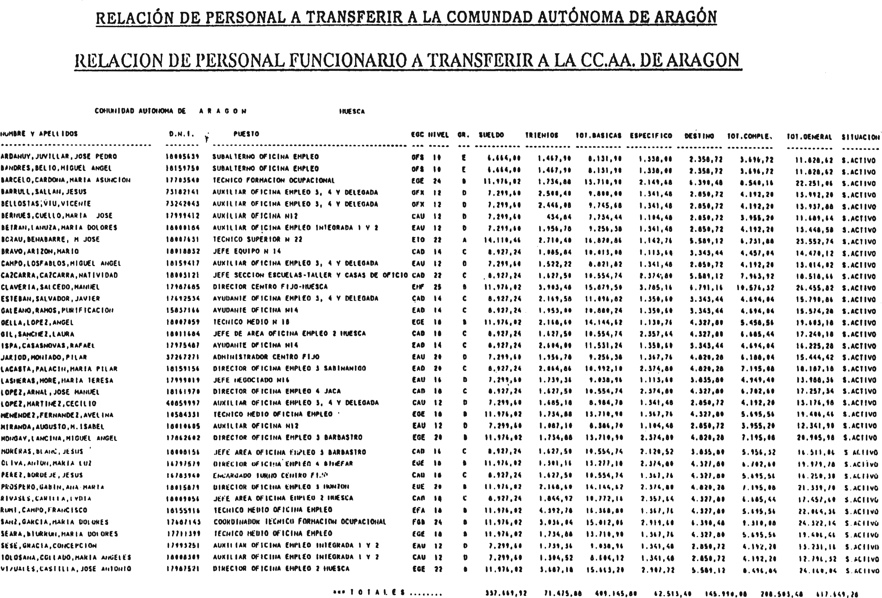 Imagen: /datos/imagenes/disp/2002/164/13563_9211875_image4.png