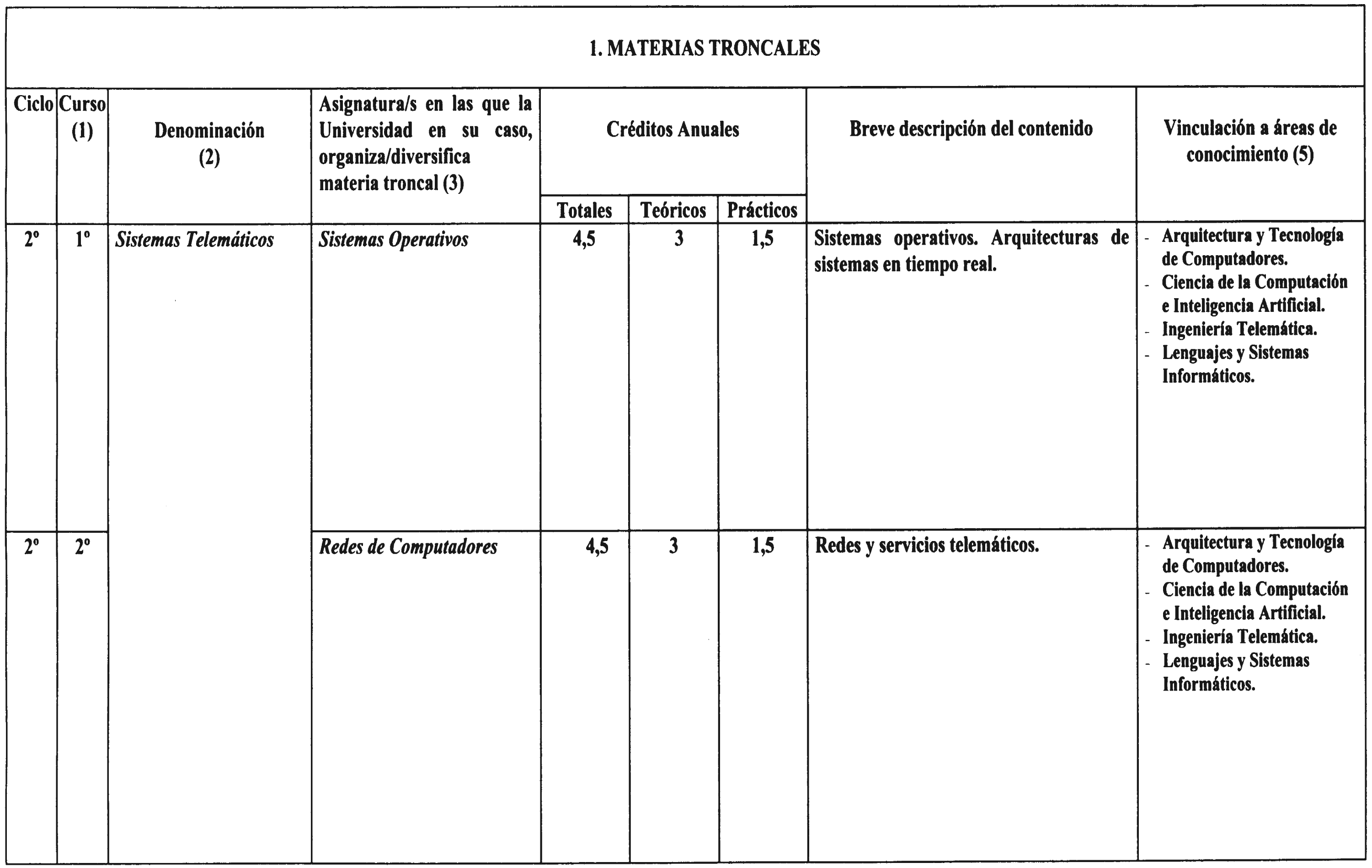 Imagen: /datos/imagenes/disp/2002/169/14172_7585628_image3.png