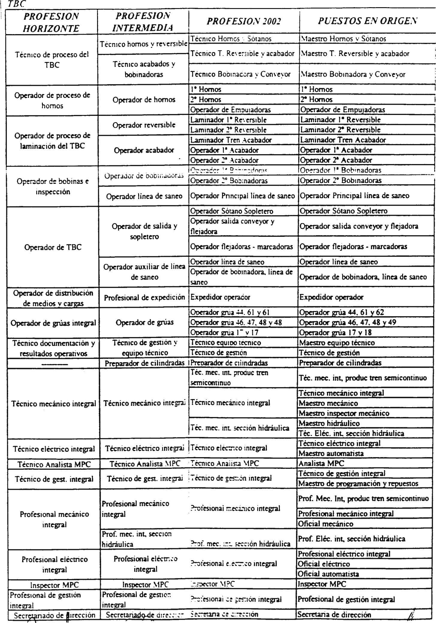 Imagen: /datos/imagenes/disp/2002/171/14418_6830214_image15.png