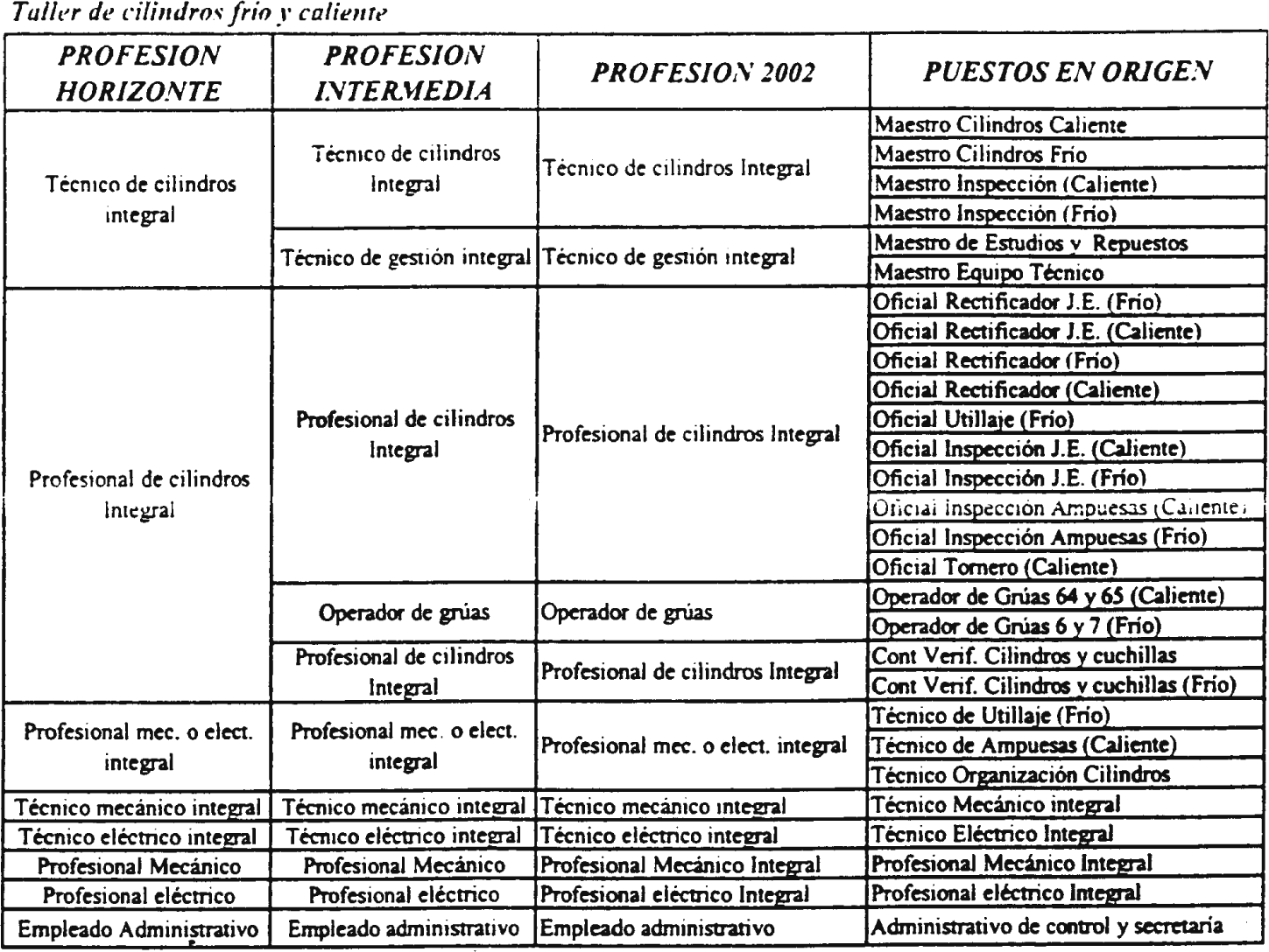 Imagen: /datos/imagenes/disp/2002/171/14418_6830214_image16.png