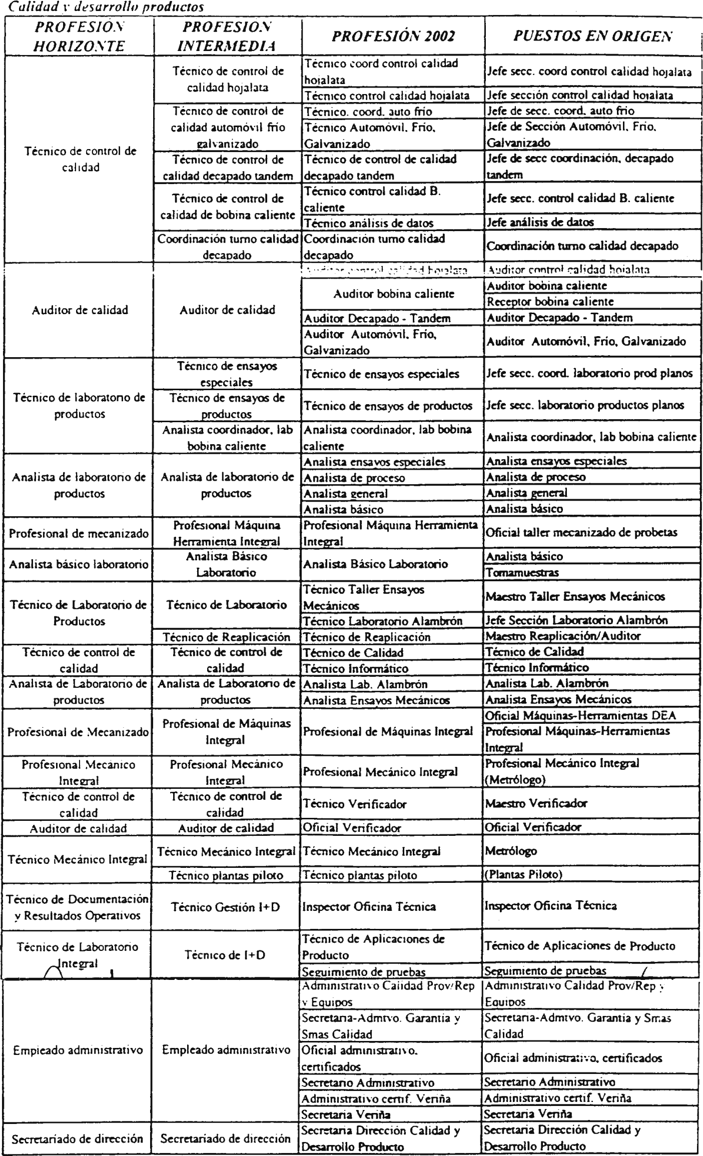 Imagen: /datos/imagenes/disp/2002/171/14418_6830214_image25.png