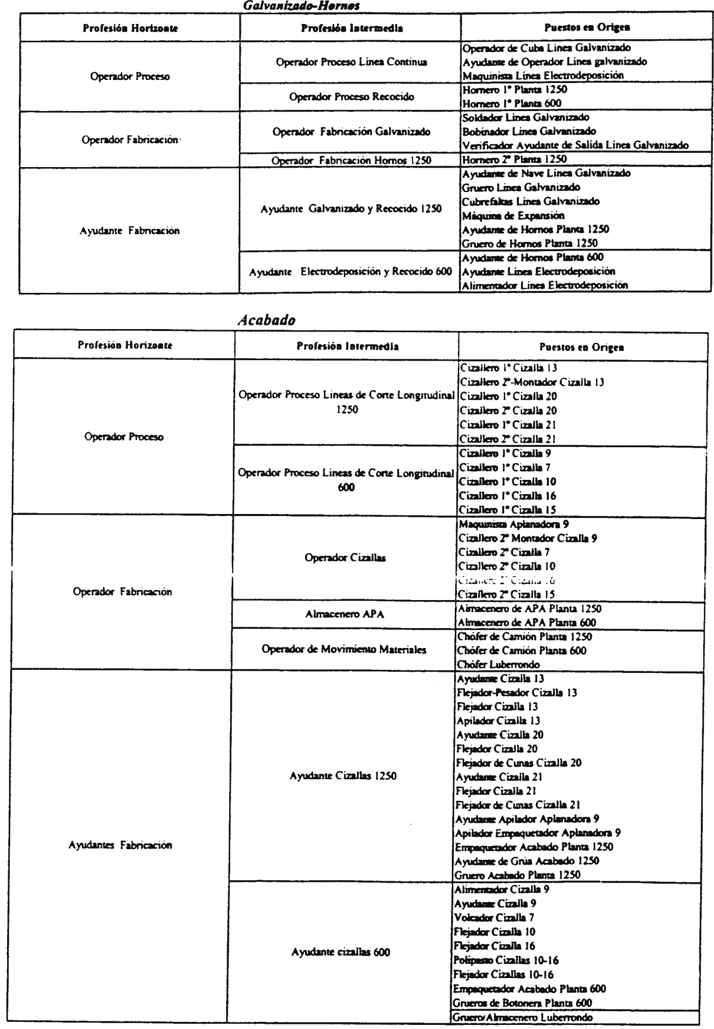 Imagen: /datos/imagenes/disp/2002/171/14418_6830214_image38.png